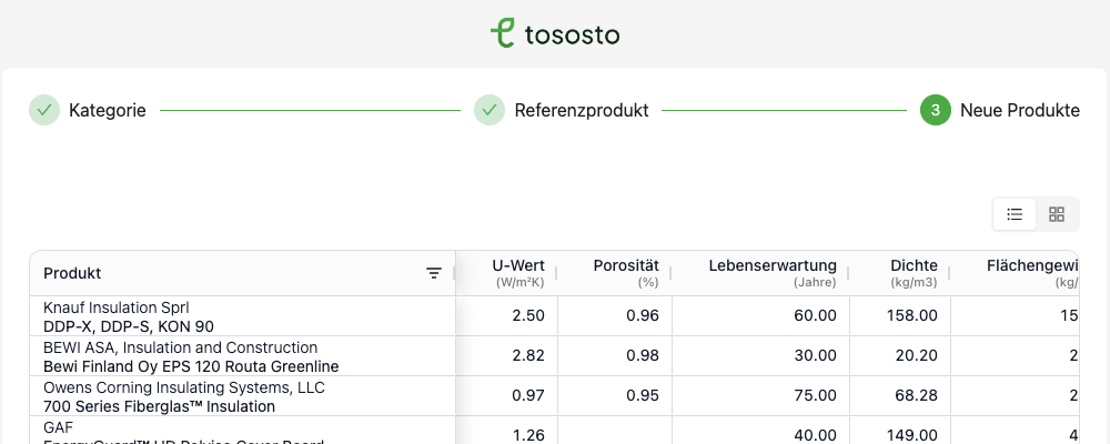 Vergleich von Bauprodukt-Alternativen